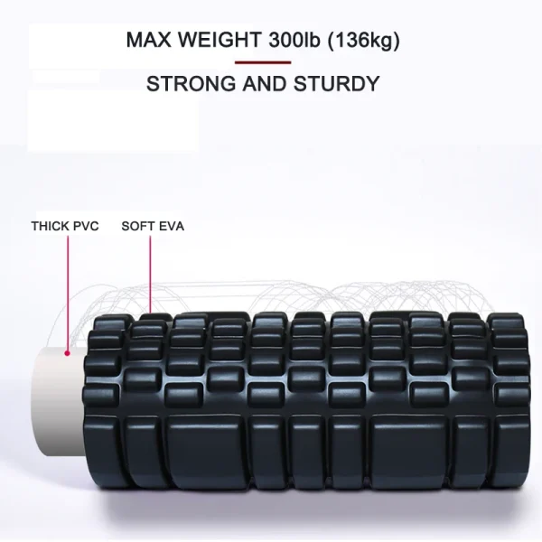 Yoga Column Foam Fitness Muscle Training Pilates Sports Massage Foam Roller Grid Trigger Point Therapy Home Gym Exercise - Image 2
